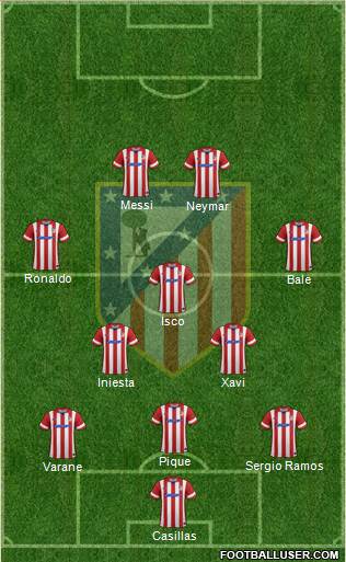 C. Atlético Madrid S.A.D. Formation 2013