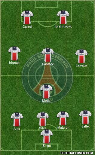 Paris Saint-Germain Formation 2013