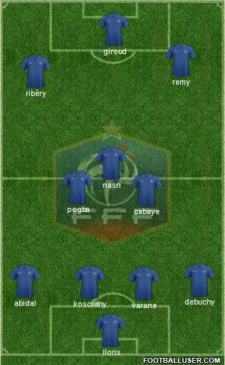 France Formation 2013