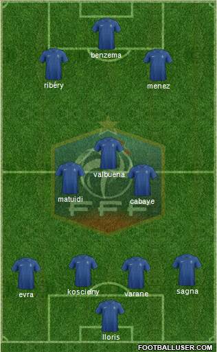 France Formation 2013
