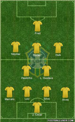 Brazil Formation 2013