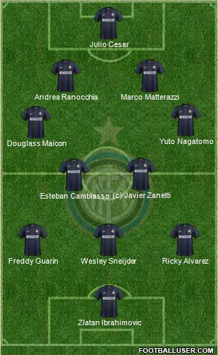 F.C. Internazionale Formation 2013
