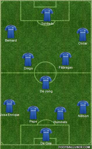 Chelsea Formation 2013