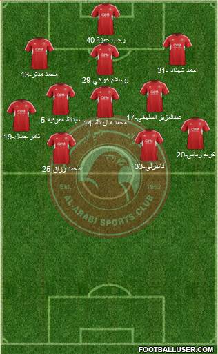 Al-Arabi Sports Club (QAT) football formation