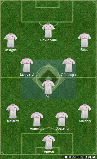 Hamburger SV Formation 2013
