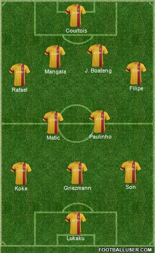 Bradford City Formation 2013