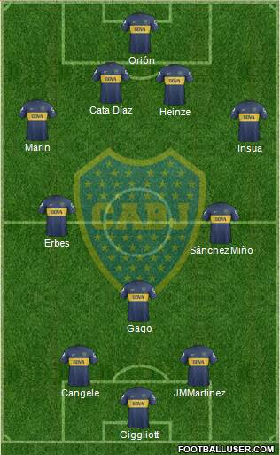 Boca Juniors Formation 2013