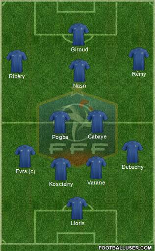France Formation 2013