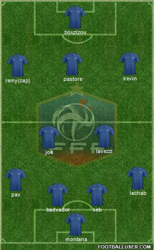 France Formation 2013
