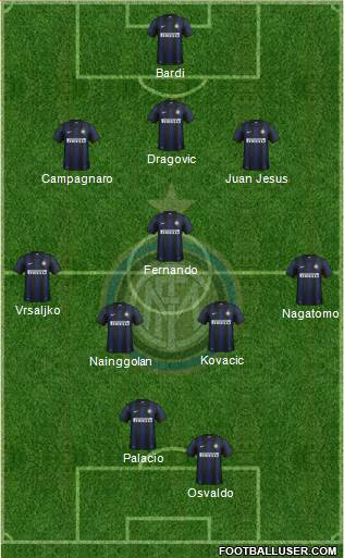 F.C. Internazionale Formation 2013