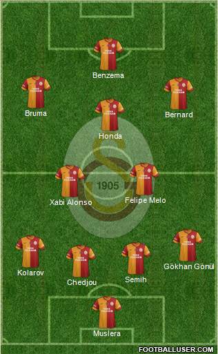 Galatasaray SK Formation 2013