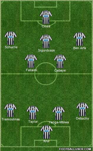 Newcastle United Formation 2013