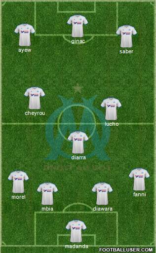 Olympique de Marseille Formation 2013