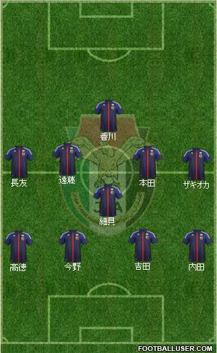 Japan Formation 2013
