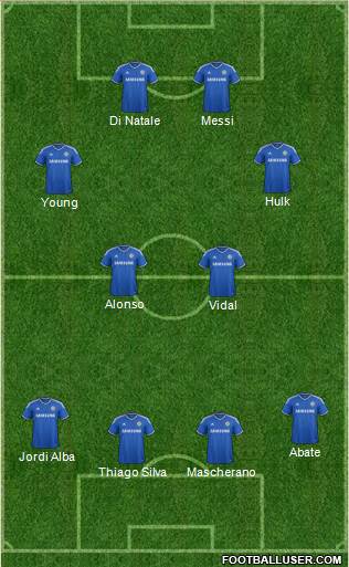 Chelsea Formation 2013