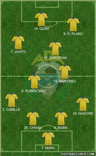 A.D. Alcorcón Formation 2013