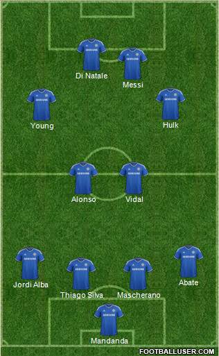 Chelsea Formation 2013