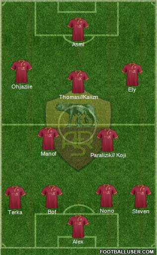 AS Roma Formation 2013