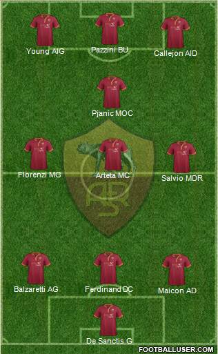 AS Roma Formation 2013