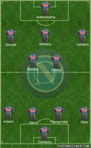 Napoli Formation 2013