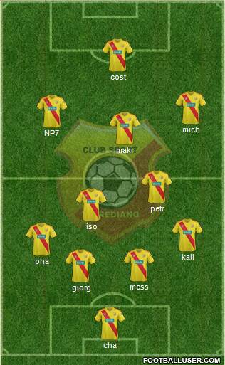 CS Herediano Formation 2013