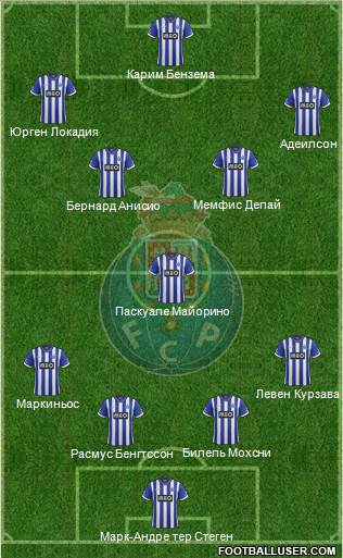 Futebol Clube do Porto - SAD Formation 2013