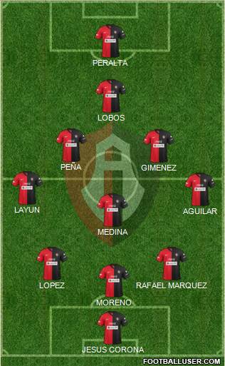 Club Deportivo Atlas Formation 2013