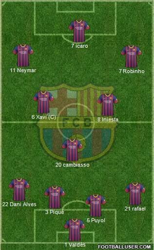 F.C. Barcelona Formation 2013