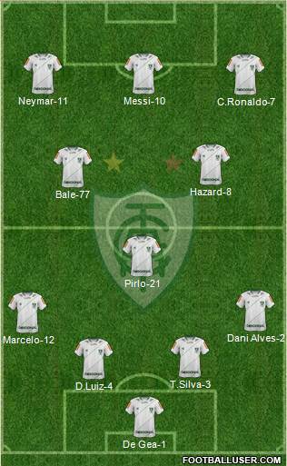 América FC (MG) Formation 2013
