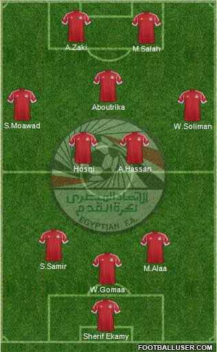 Egypt Formation 2013