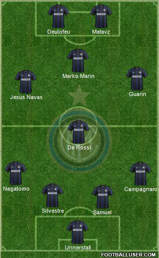 F.C. Internazionale Formation 2013