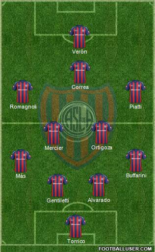 San Lorenzo de Almagro Formation 2013