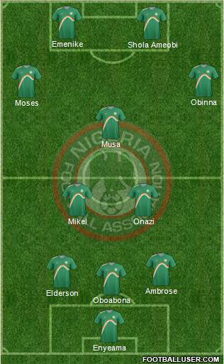 Nigeria Formation 2013