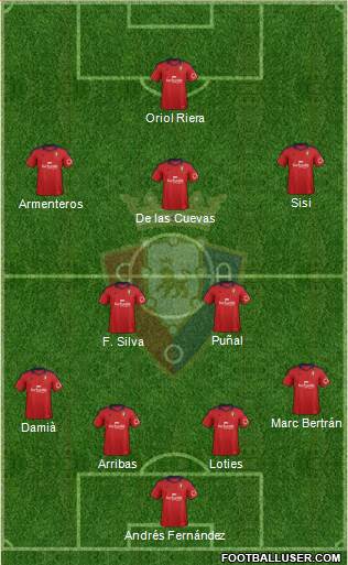 C. At. Osasuna Formation 2013