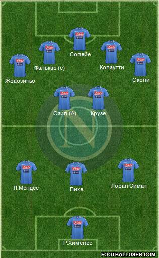 Napoli Formation 2013