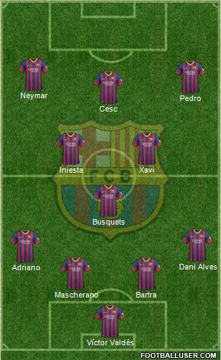 F.C. Barcelona Formation 2013