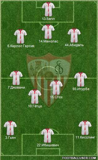 Sevilla F.C., S.A.D. Formation 2013