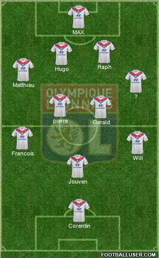 Olympique Lyonnais Formation 2013