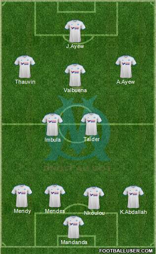 Olympique de Marseille Formation 2013
