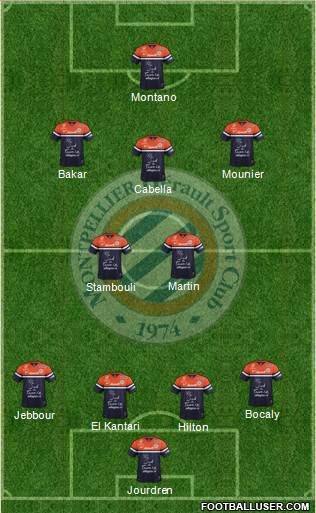 Montpellier Hérault Sport Club Formation 2013