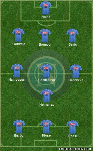 Napoli Formation 2013
