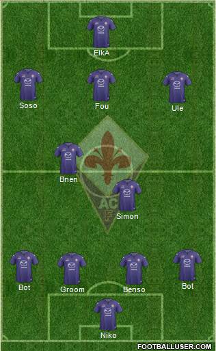 Fiorentina Formation 2013