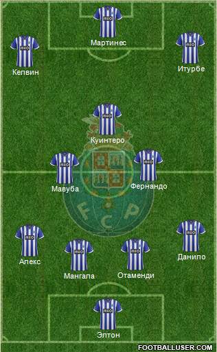 Futebol Clube do Porto - SAD Formation 2013