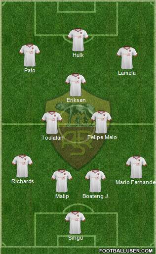 AS Roma Formation 2013