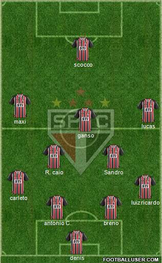 São Paulo FC Formation 2013