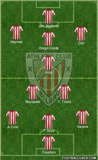 Athletic Club Formation 2013