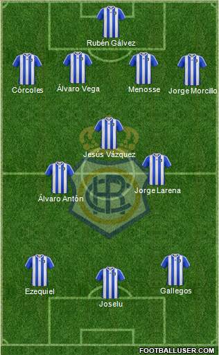 R.C. Recreativo de Huelva S.A.D. Formation 2013