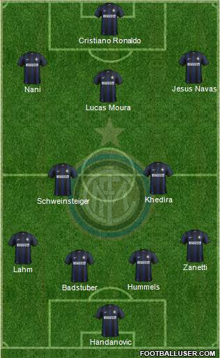 F.C. Internazionale Formation 2013