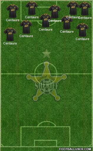 FC Sheriff Tiraspol Formation 2013
