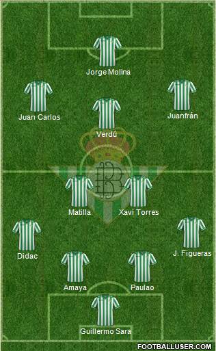 Real Betis B., S.A.D. Formation 2013